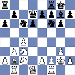 Ayas Fernandez - Fernandez Climent (Barcelona ESP, 2025)