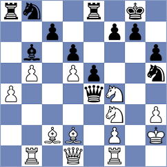 Noy - Guha (chess.com INT, 2025)