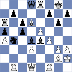Mukhin - Kovalev (Minsk BLR, 2025)