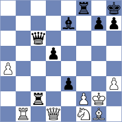 Agra Diaz - Martin Sanchez (Spain, 2009)