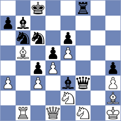 Terletsky - Oganisjan (Chess.com INT, 2021)