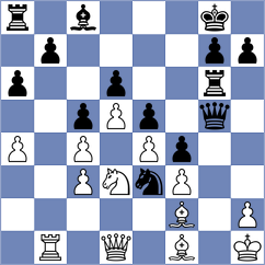 Yonal - Herman (chess.com INT, 2024)