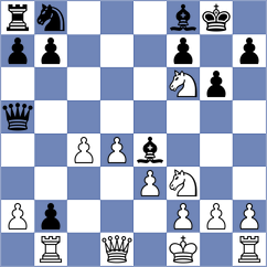 Derjabin - Lysiak (Chess.com INT, 2020)