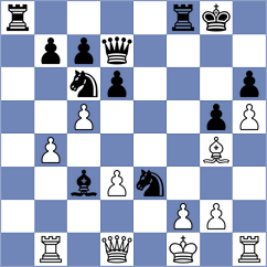 Gruzman - Fazulyanov (chess.com INT, 2023)