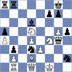 Yezhel - Kolmagorov (chess.com INT, 2023)