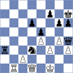 Agushi - Vajda (Basel, 2006)