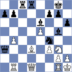 Begunov - Kuderinov (chess.com INT, 2022)