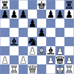 Llanos - Comp Chess Tiger (Florida, 2001)