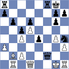 Fox - Kipngetich (Lichess.org INT, 2021)