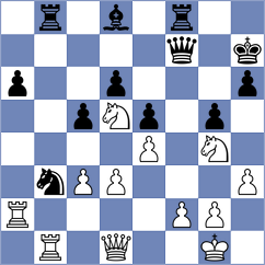 Kurmangaliyeva - Ward (chess.com INT, 2023)