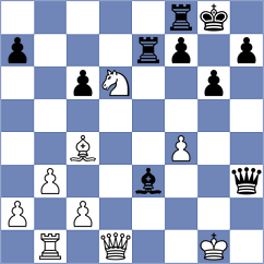 Damood - Golmeimi (Chess.com INT, 2021)