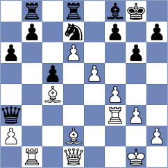 Rodgaard - Gluckman (Mallorca, 2004)