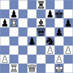 Wallace - Sahl (Norway NOR, 2025)