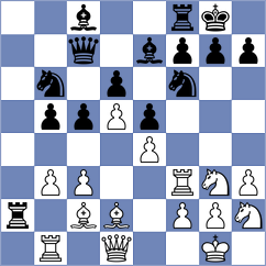 Chistiakov - Ivanenko (Kiev, 2002)
