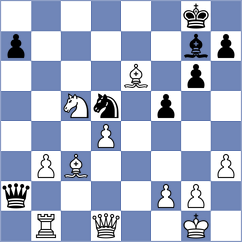 Demchenko - Swara Lakshmi S Nair (chess.com INT, 2025)