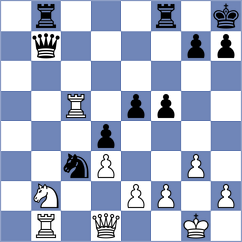 Ahlam Rashed - Guo Qi (Kazan RUS, 2024)