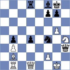 Ohler - Gelman (chess.com INT, 2025)