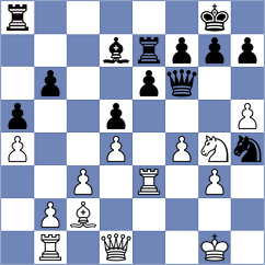 Lehtosaari - Tsatsalashvili (chess.com INT, 2022)
