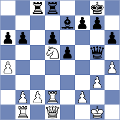 Tarigan - Kubicka (chess.com INT, 2024)