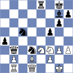 Demchenko - Matinian (Chess.com INT, 2020)