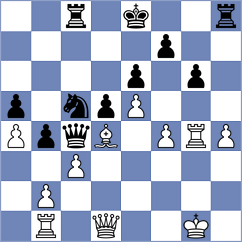 Garcia Ramos - Kita Ruiz (Benasque ESP, 2024)