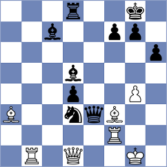 Ramirez Marin - Sericano (chess.com INT, 2024)