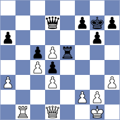 Zhang - Yu (Shanghai CHN, 2024)