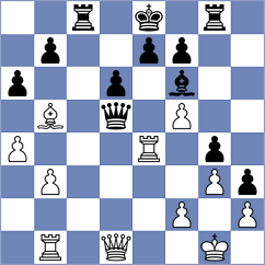 Rangel - Czerw (chess.com INT, 2021)