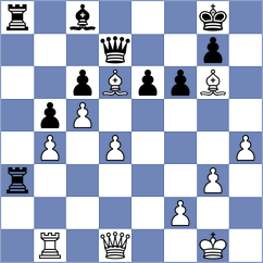 Sharif - Chaloupka (Prague CZE, 2025)