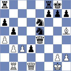 Tandogan - Nikolova (Konya, 2010)