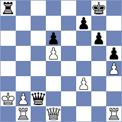 Plotkin - Qian (Victoria, 2009)