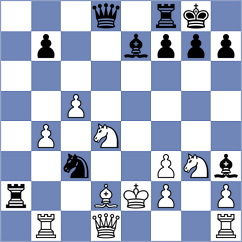 Ovezdurdiyeva - Petkov (Chess.com INT, 2020)