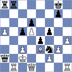 Bayramov - Sevdimaliev (Sheki AZE, 2025)