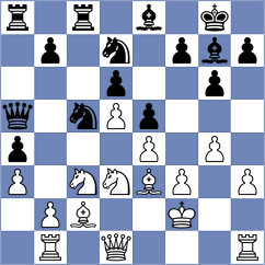 Tyomkin - Gruenfeld (Givataim, 2000)