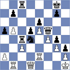 Cawdery - Rahimbekov (Oropesa del Mar, 1998)