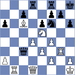 Sieczkowski - Bird (Lichess.org INT, 2020)