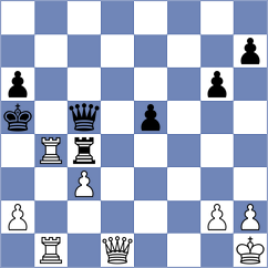Jary - Tan (chess.com INT, 2022)