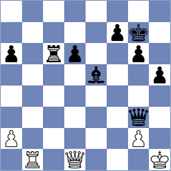 Bobomurodova - Fomkin (chess.com INT, 2024)