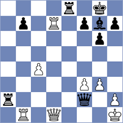 Agajanova - Jacobson (Almaty KAZ, 2024)