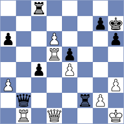 Rupesh Reddy Y - Argote Heredia (chess.com INT, 2025)