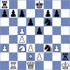 Le Helloco - Guliyev (Europe Echecs INT, 2021)