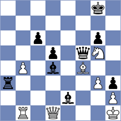 Sauer - Miller (Munich GER, 2025)