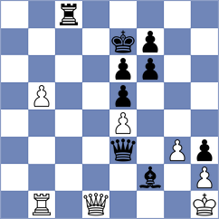 Lagno - Vaishali (chess.com INT, 2022)