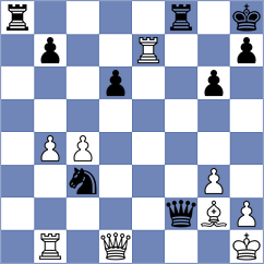 Sabar - Behzad Nazif (chess.com INT, 2025)