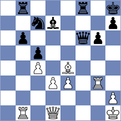 Gutierrez Olivares - Cuenca Jimenez (chess.com INT, 2025)
