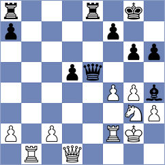 Gorbenko - Montero Martinez (chess.com INT, 2025)