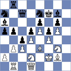 Shao - Zhu (Liaocheng CHN, 2024)