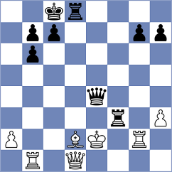 Mujumdar - Chiu (chess.com INT, 2025)