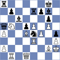 Atakishiyev - Mamedov (Baku AZE, 2024)
