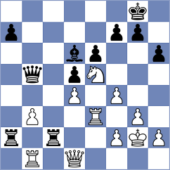 Villabrille - Sharan (chess.com INT, 2023)